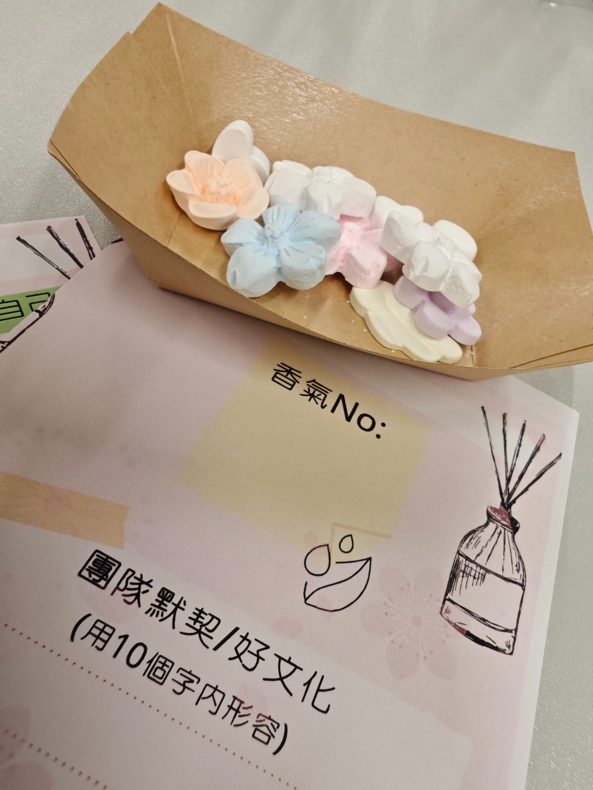 MBTI調香工作坊_06